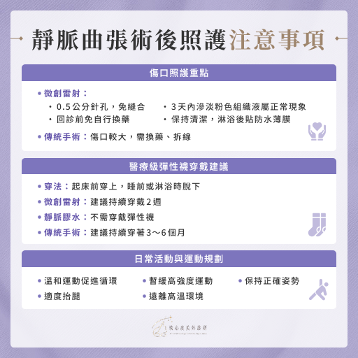 靜脈曲張術後照護注意事項 靜脈曲張術後照護注意事項